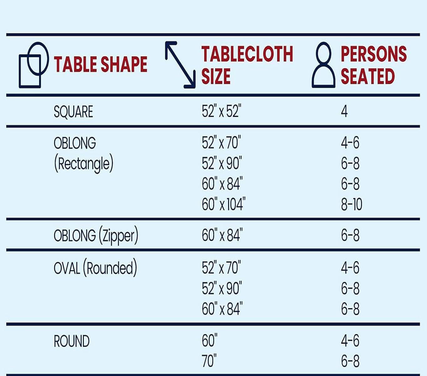 Home Bargains Plus Rust Leaf Tablecloth with Flannel Backing, 52 x 52 Inch Square, Leaf Print PEVA Easy Care Non-Toxic Table Cover - Image 7